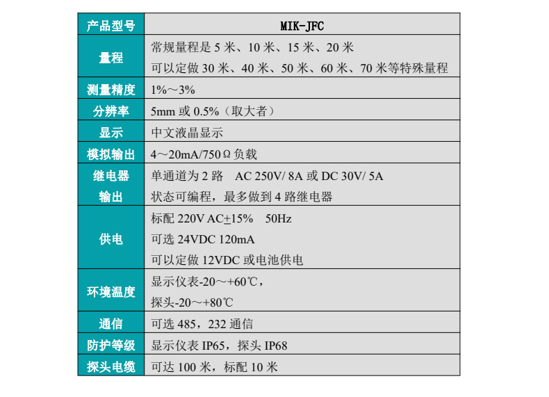 米科MIK-JFC超聲波泥水界面儀產品參數