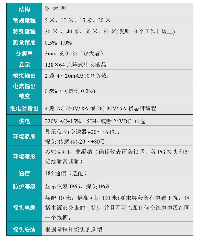 米科MIK-DFG分體式超聲波液位/物位計產品參數