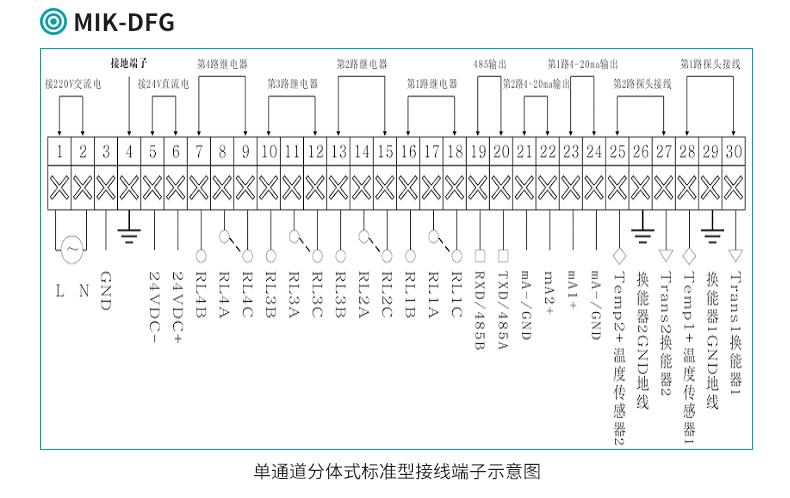 米科MIK-DFG分體式超聲波液位/物位計產品接線圖