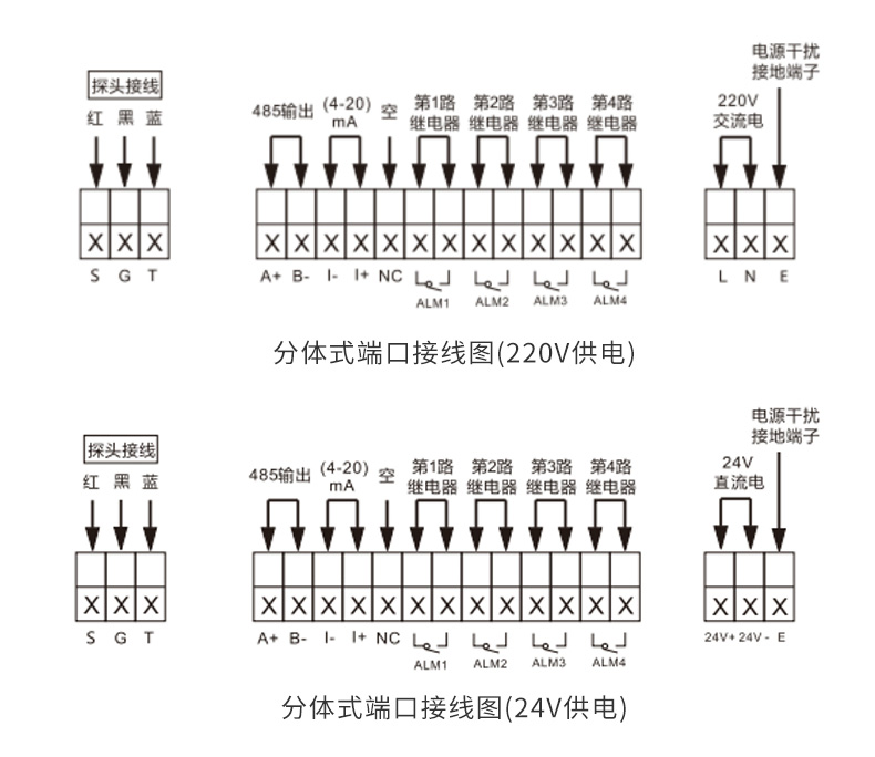 米科MIK-ULS-B分體式超聲波液位/物位計產(chǎn)品接線圖