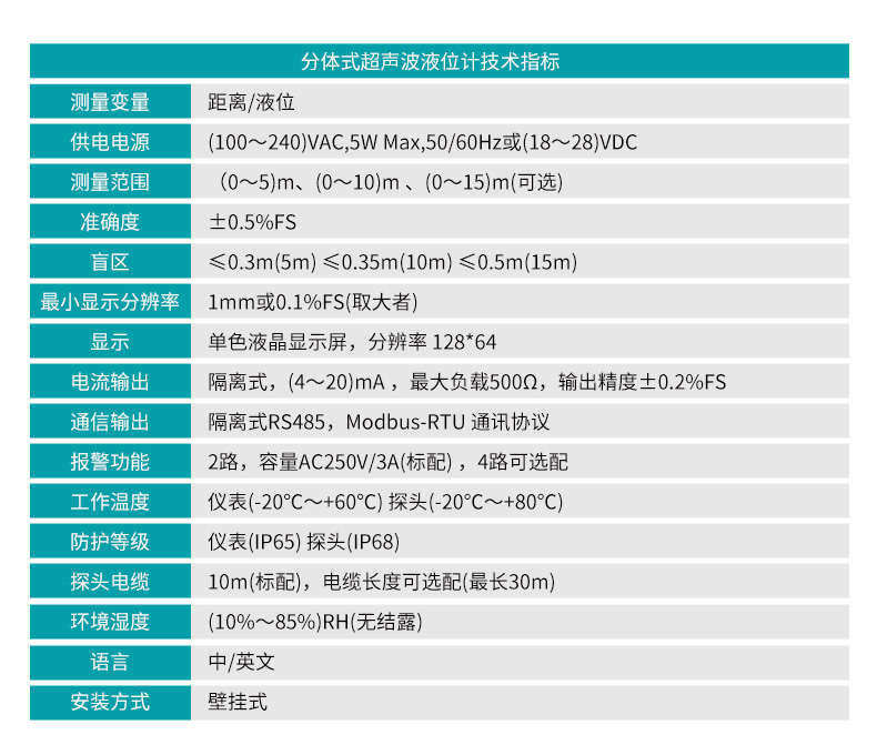 米科MIK-ULS-B分體式超聲波液位/物位計產(chǎn)品參數(shù)