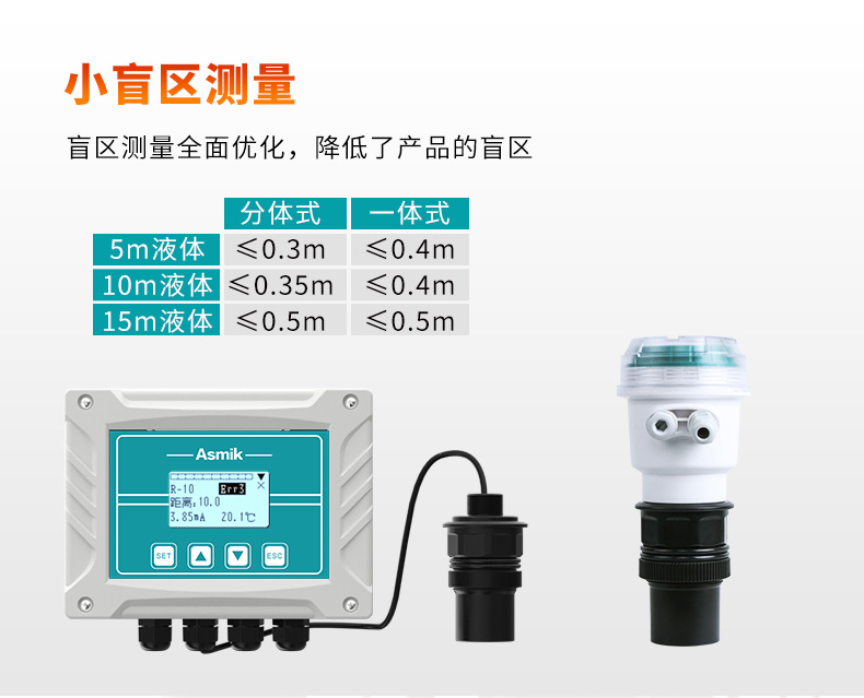 米科MIK-ULS-B分體式超聲波液位/物位計小盲區(qū)測量