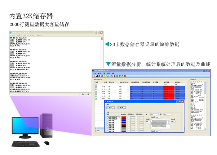 米科MIK-2100H便攜式手持超聲波流量計(jì)特點(diǎn)