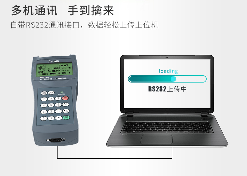 米科MIK-2100H便攜式手持超聲波流量計(jì)多機(jī)通訊
