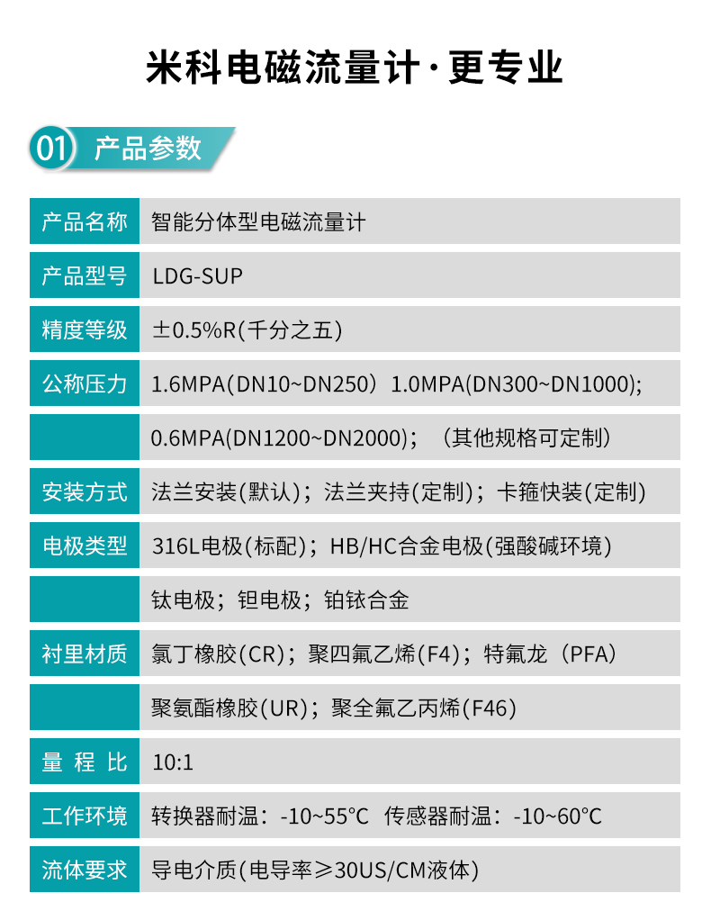 米科 LDG-MIK分體式電磁流量計產品參數