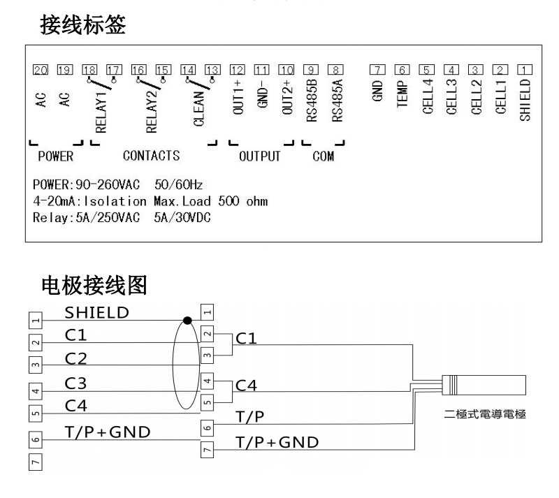 米科MIK-EC8.0在線電導(dǎo)率測(cè)試儀產(chǎn)品接線圖