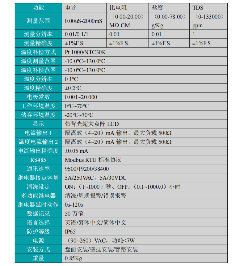 米科MIK-EC8.0在線電導(dǎo)率測(cè)試儀產(chǎn)品參數(shù)