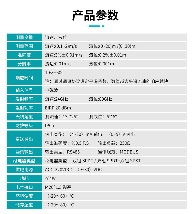 MIK-FDC300產(chǎn)品參數(shù)
