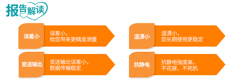 產(chǎn)品特點