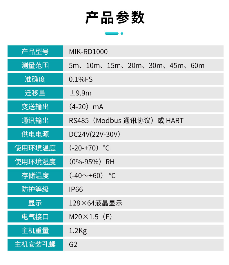 雷達液位計產品參數.jpg