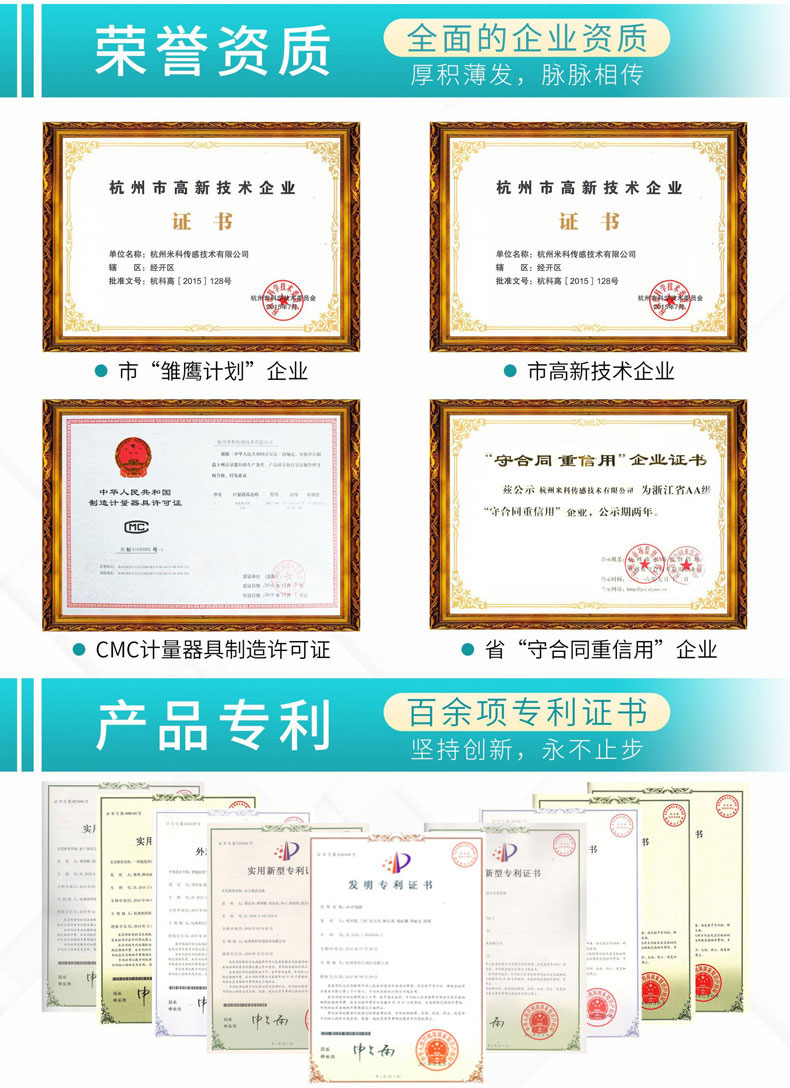 雷達水位計資質榮譽.jpg