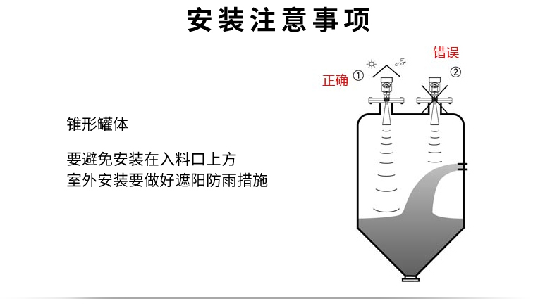 米科MIK-RD80系列智能低頻雷達(dá)液位計(jì)安裝注意事項(xiàng)