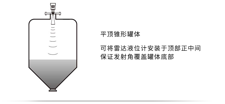 米科MIK-RD902T/906高頻雷達(dá)液位計平頂罐體安裝