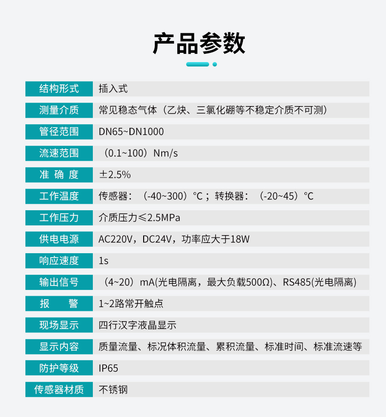 米科熱式氣體質量流量計產品參數