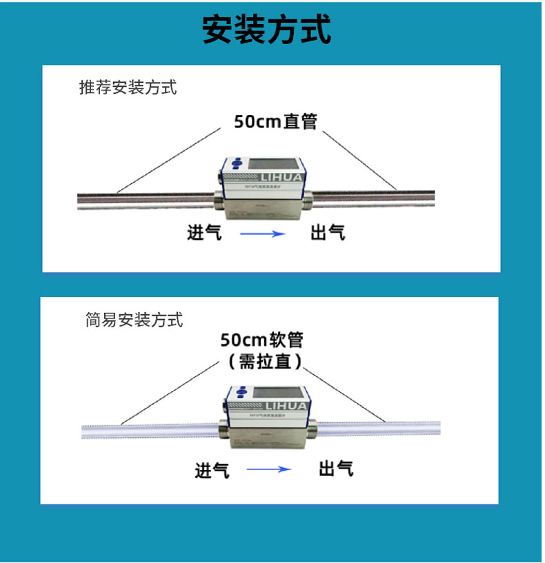 MFM氣體質量流量計特點2
