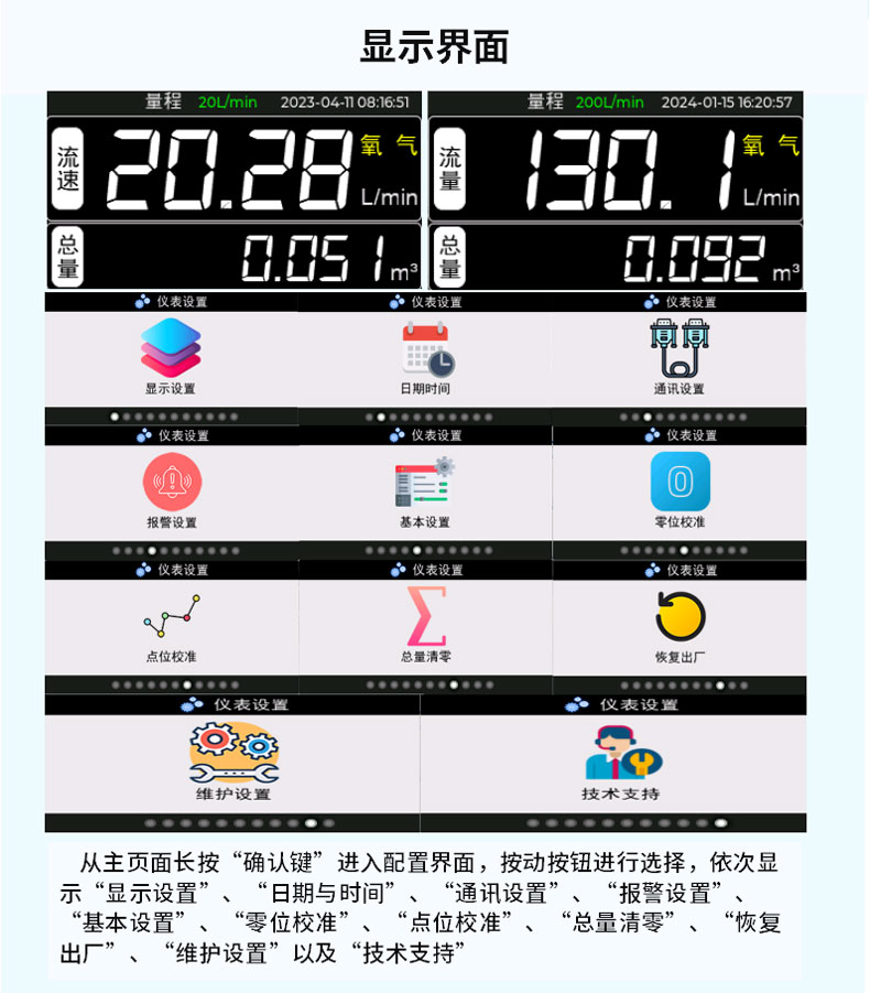 MFM氣體質量流量計
