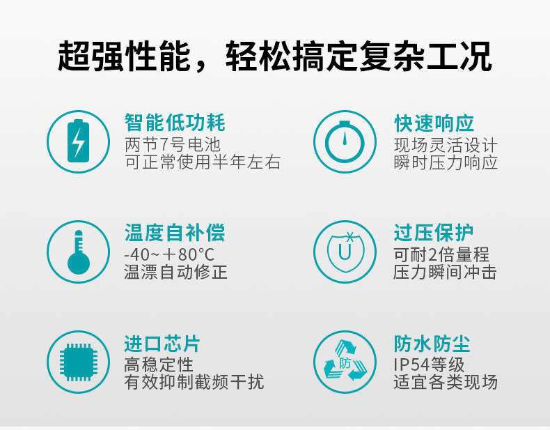 米科MIK-Y290耐震數(shù)字壓力表超強(qiáng)性能