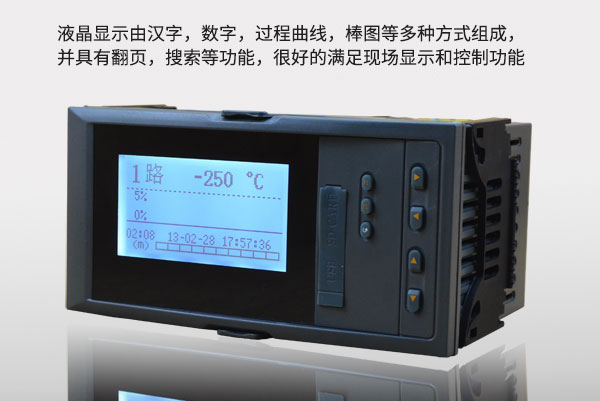 米科MIK-7700液晶多回路顯示儀內容組成
