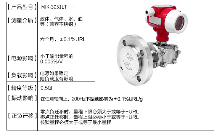 米科MIK-3051LT單法蘭遠傳液位變送器產(chǎn)品參數(shù)