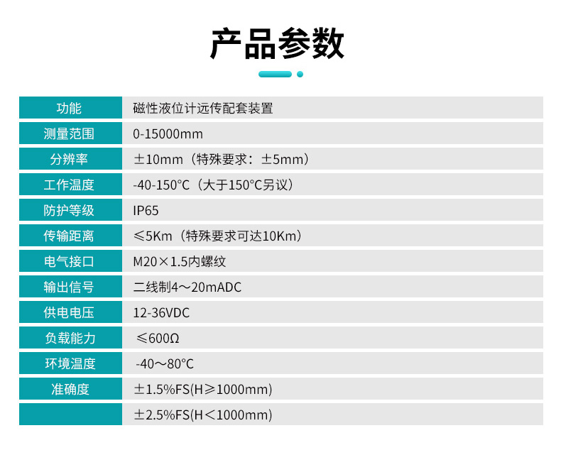 米科MIK-UZS磁翻板液位計(jì)產(chǎn)品參數(shù)