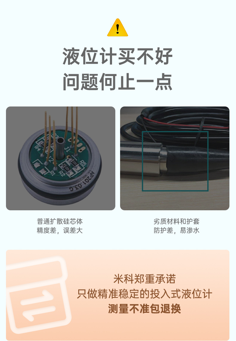 MIK-P262-B投入式液位變送器特點1