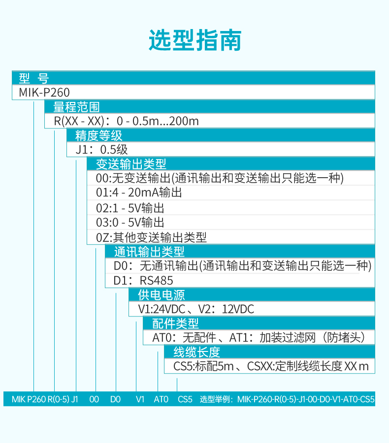 MIK-P262-B投入式液位變送器參數2