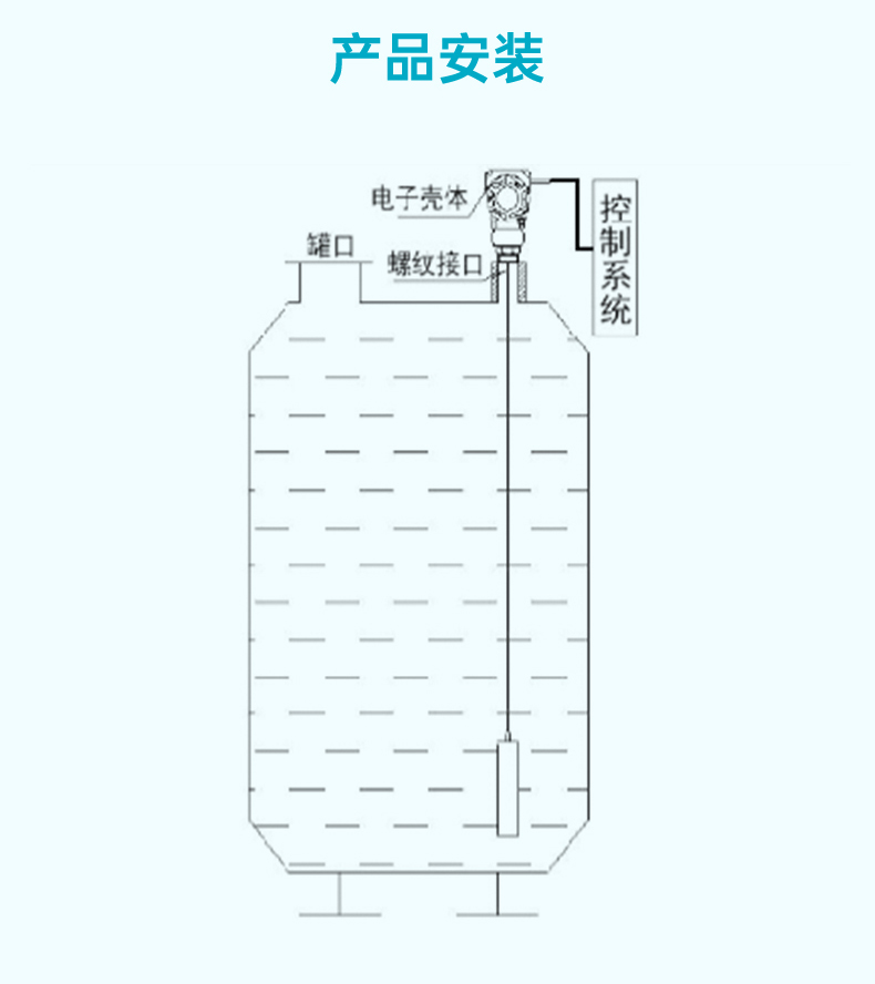 MIK-P260G殼高溫型投入式液位計(jì)參數(shù)3
