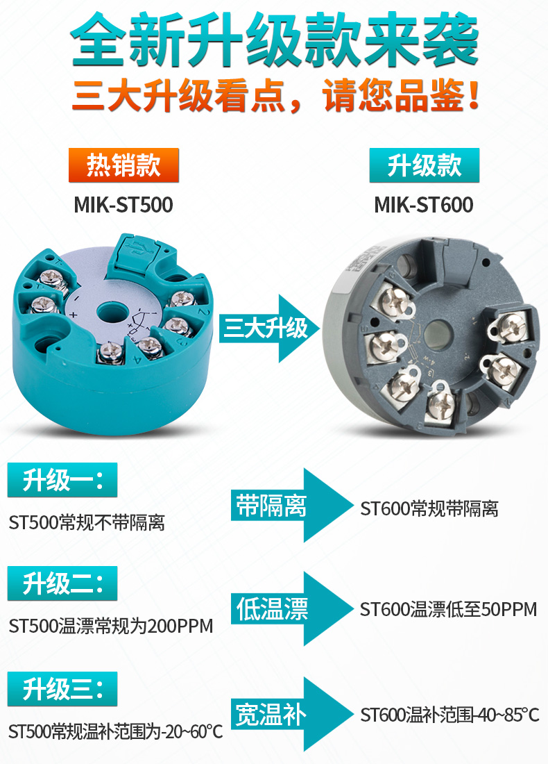 米科MIK-ST500智能溫度變送模塊全新升級(jí)