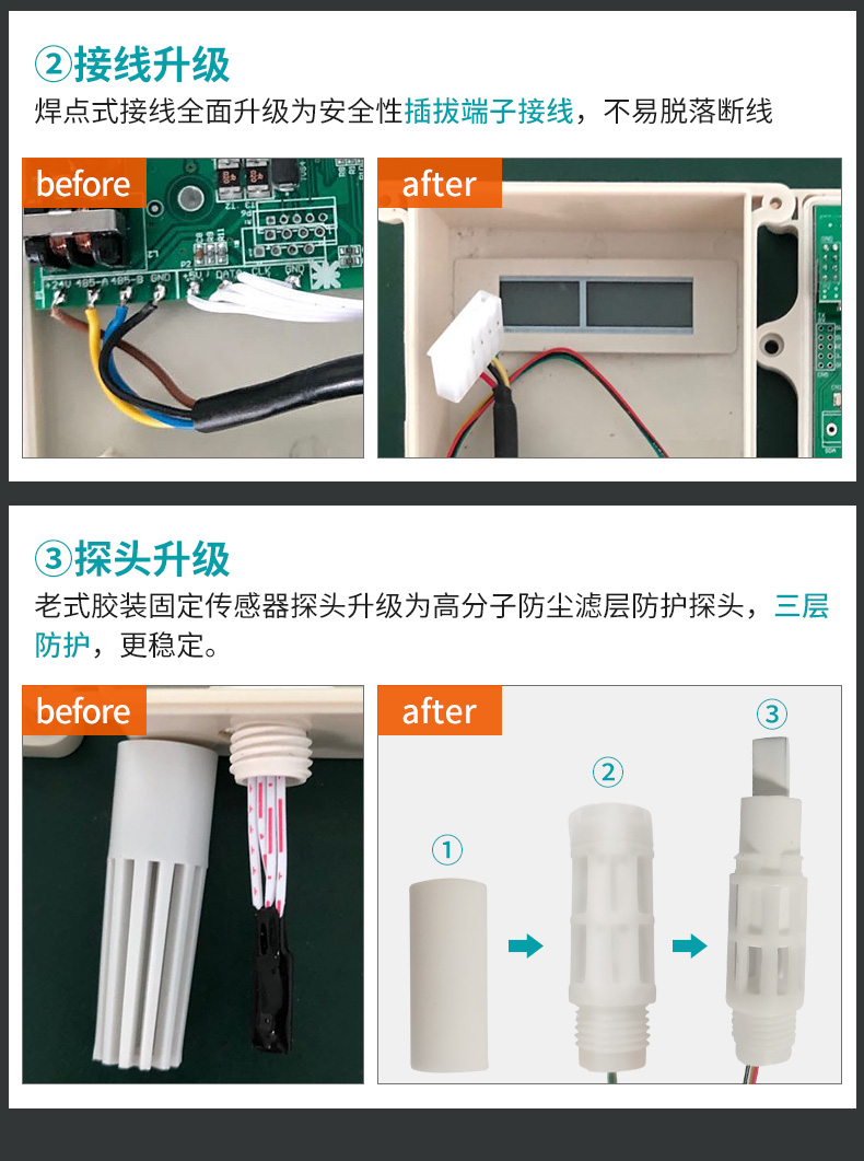米科MIK-TH800壁掛式溫濕度變送器接線升級(jí)