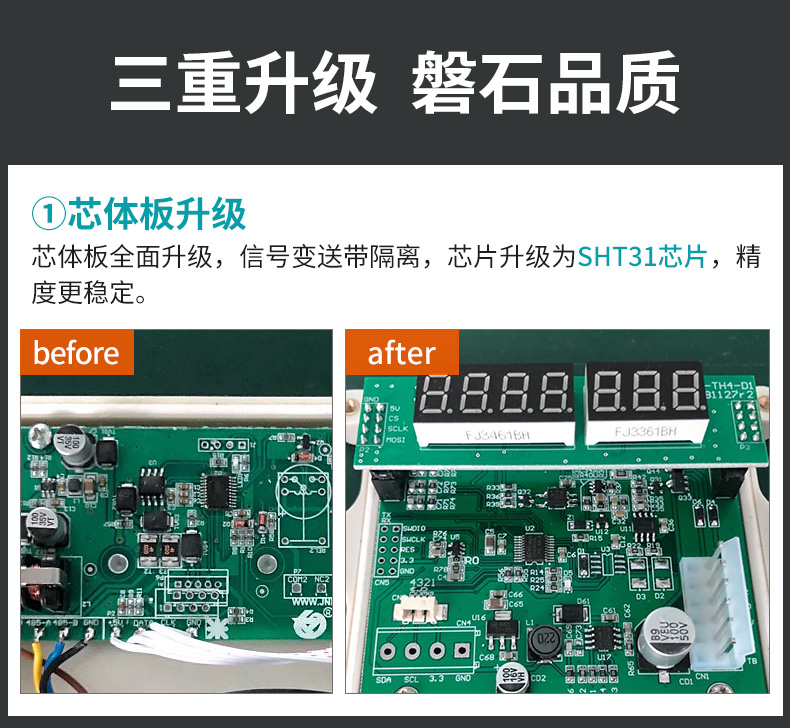 米科MIK-TH800壁掛式溫濕度變送器三重升級(jí)