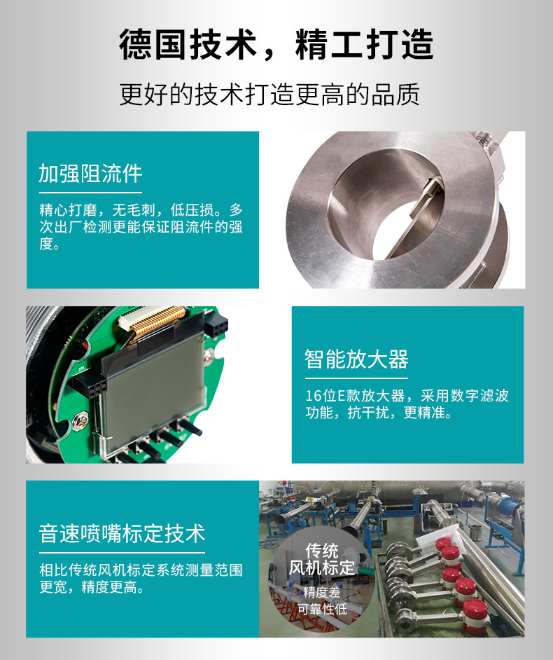 米科LUGB-MIK-A渦街流量計(jì)產(chǎn)品細(xì)節(jié)