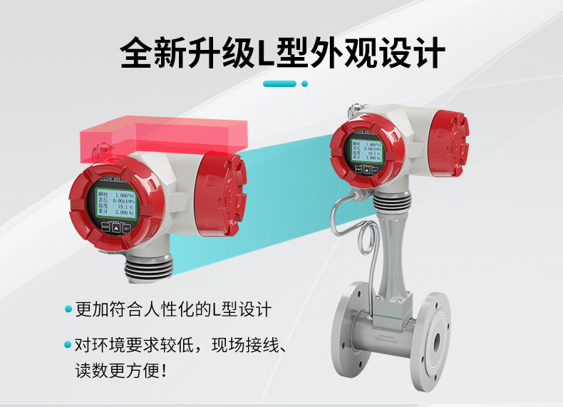 米科LUGB-MIK-C渦街流量計全新升級
