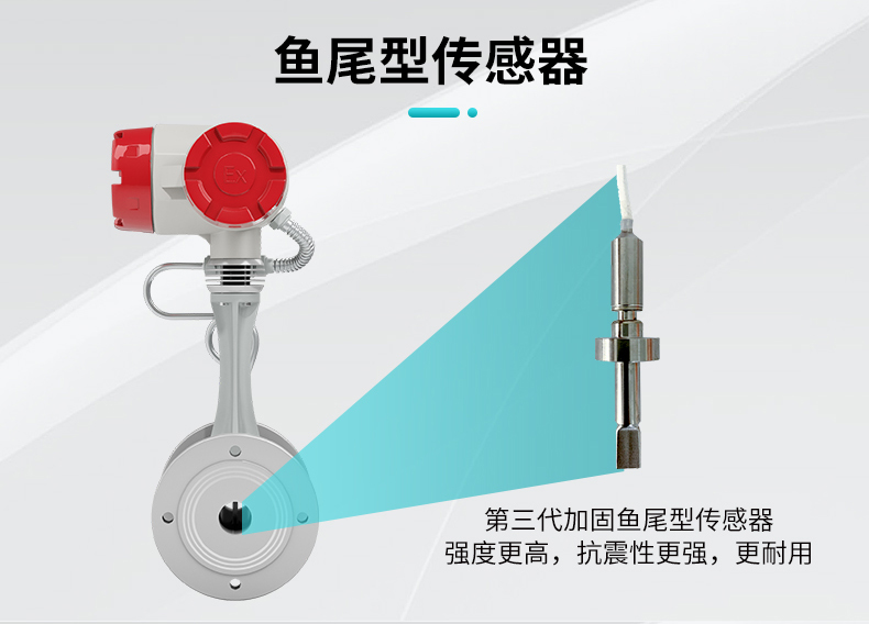 米科LUGB-MIK-C渦街流量計魚尾型傳感器
