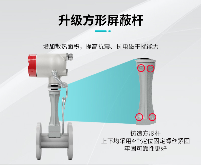 米科LUGB-MIK-C渦街流量計升級方形屏蔽桿