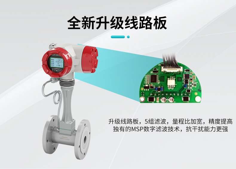 米科LUGB-MIK-C渦街流量計全新升級線路板