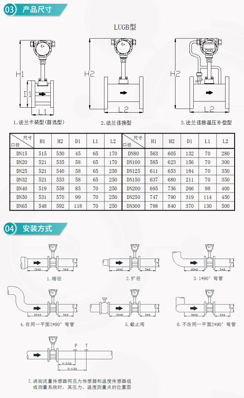 米科LUGB-MIK-C渦街流量計產(chǎn)品尺寸和安裝