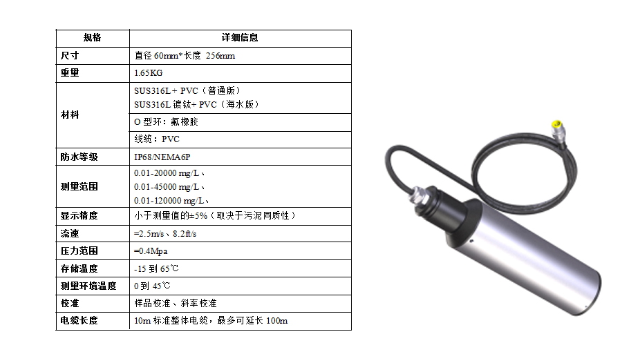 米科MIK-PSS200在線污泥濃度計電極參數