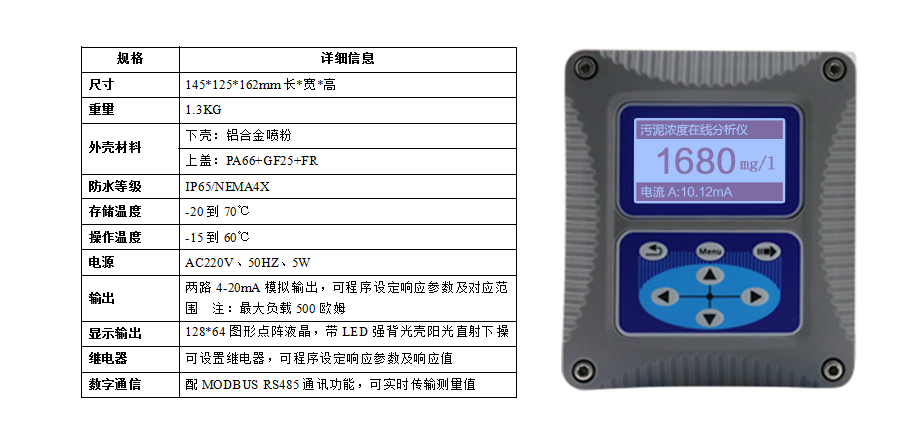 米科MIK-PSS200在線污泥濃度計表頭參數