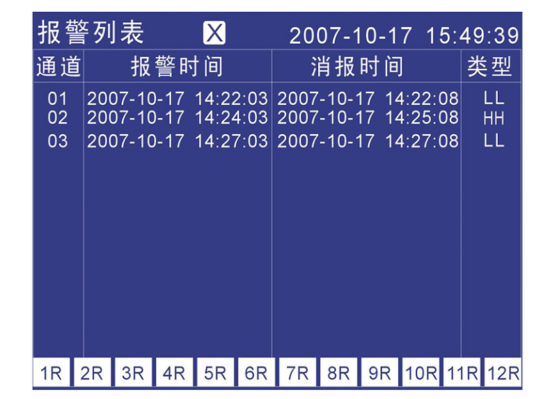米科MIK-R4000D無紙記錄儀報警列表