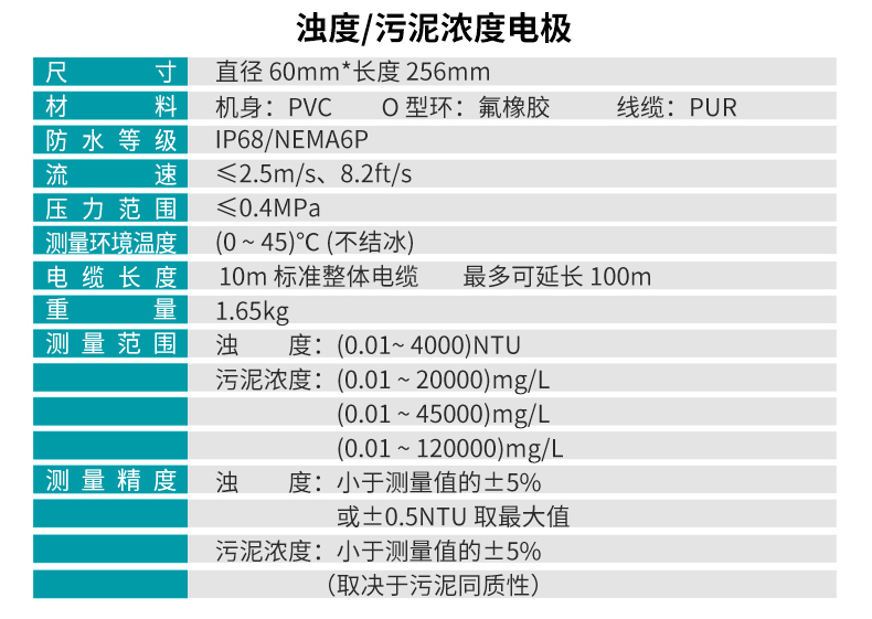 濁度分析儀電極產品參數